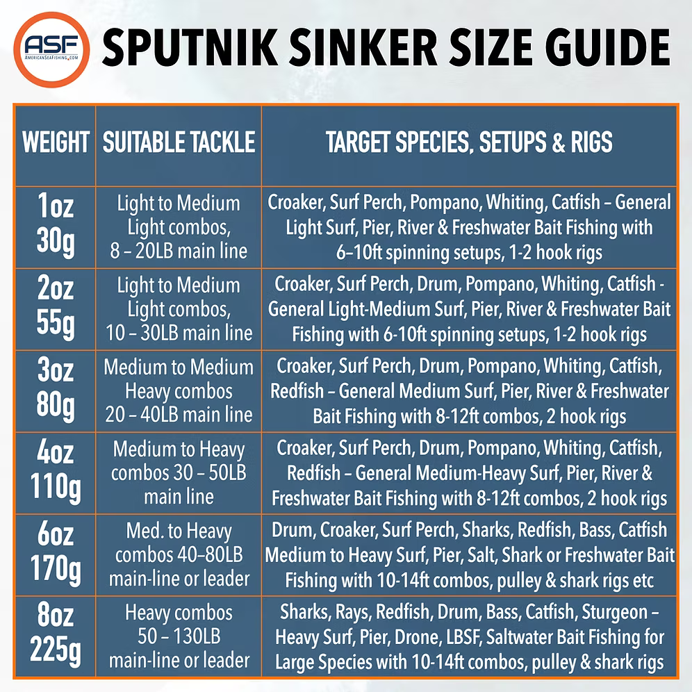 ASF Spuntik Sinker