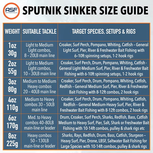 ASF Spuntik Sinker